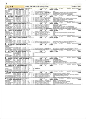 travoggaloppnytt_tips-20160203_000_00_00_052.pdf