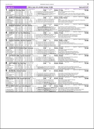 travoggaloppnytt_tips-20160203_000_00_00_053.pdf