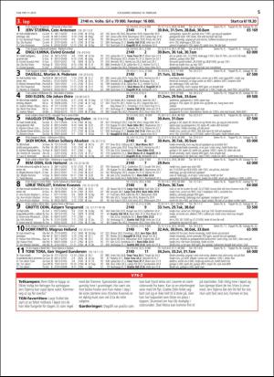 travoggaloppnytt_tips-20160208_000_00_00_005.pdf