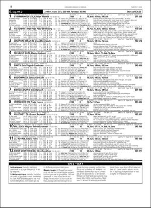 travoggaloppnytt_tips-20160208_000_00_00_008.pdf