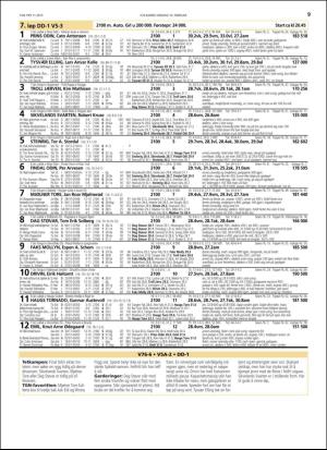 travoggaloppnytt_tips-20160208_000_00_00_009.pdf