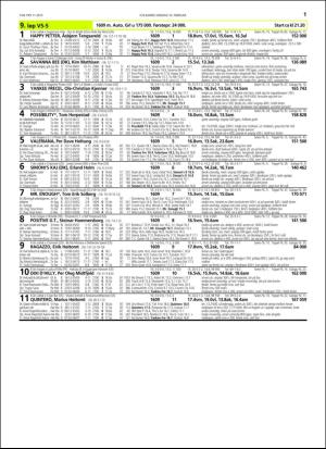 travoggaloppnytt_tips-20160208_000_00_00_011.pdf