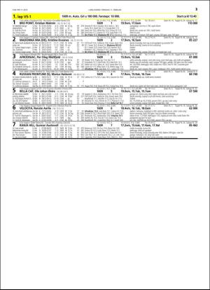 travoggaloppnytt_tips-20160208_000_00_00_013.pdf