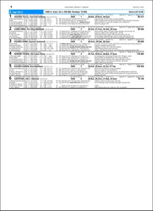 travoggaloppnytt_tips-20160208_000_00_00_014.pdf