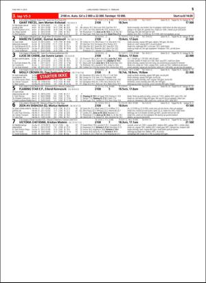 travoggaloppnytt_tips-20160208_000_00_00_015.pdf