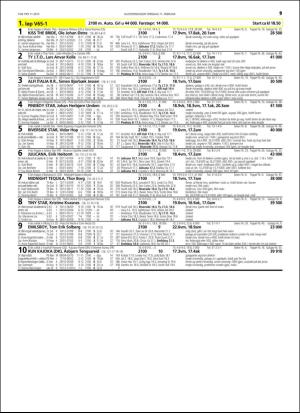 travoggaloppnytt_tips-20160208_000_00_00_019.pdf