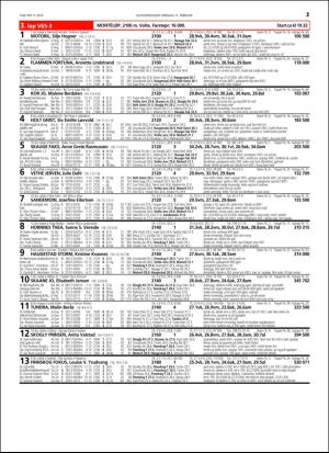 travoggaloppnytt_tips-20160208_000_00_00_021.pdf