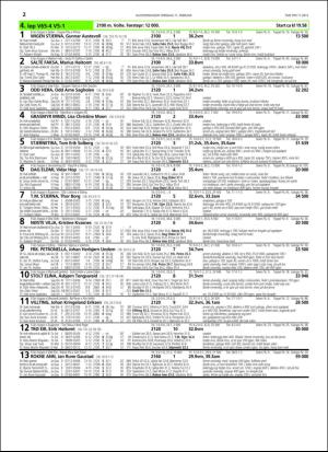 travoggaloppnytt_tips-20160208_000_00_00_022.pdf