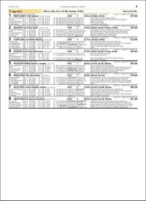 travoggaloppnytt_tips-20160208_000_00_00_025.pdf