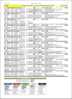 travoggaloppnytt_tips-20160210_000_00_00_011.pdf