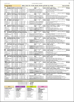 travoggaloppnytt_tips-20160210_000_00_00_017.pdf