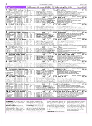 travoggaloppnytt_tips-20160210_000_00_00_018.pdf