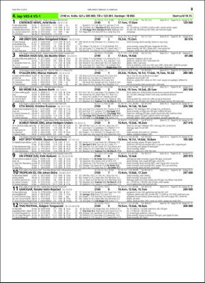 travoggaloppnytt_tips-20160210_000_00_00_025.pdf