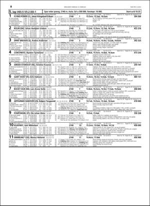 travoggaloppnytt_tips-20160210_000_00_00_026.pdf