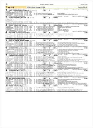 travoggaloppnytt_tips-20160210_000_00_00_028.pdf