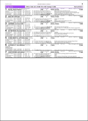 travoggaloppnytt_tips-20160210_000_00_00_029.pdf