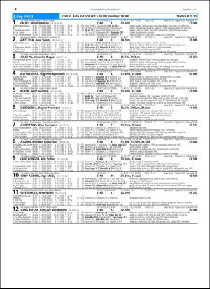 travoggaloppnytt_tips-20160210_000_00_00_032.pdf