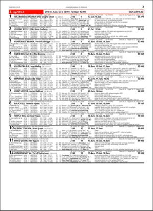 travoggaloppnytt_tips-20160210_000_00_00_033.pdf