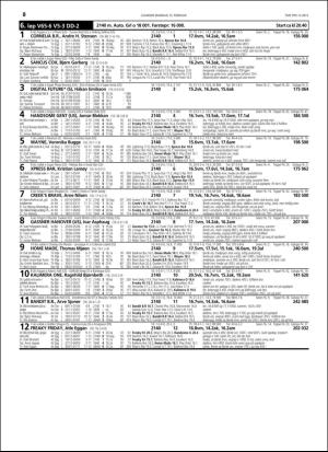 travoggaloppnytt_tips-20160210_000_00_00_036.pdf