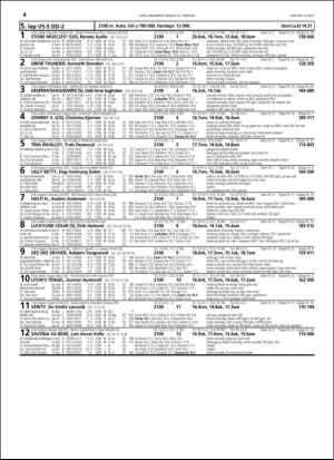 travoggaloppnytt_tips-20160210_000_00_00_044.pdf