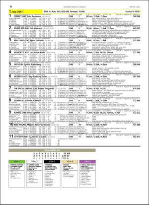 travoggaloppnytt_tips-20160210_000_00_00_046.pdf