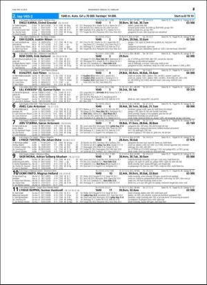 travoggaloppnytt_tips-20160210_000_00_00_047.pdf