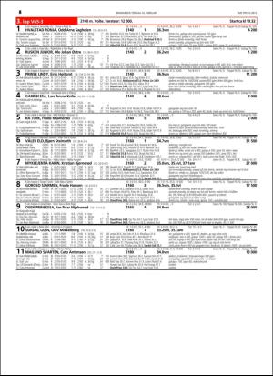 travoggaloppnytt_tips-20160210_000_00_00_048.pdf