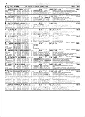 travoggaloppnytt_tips-20160210_000_00_00_050.pdf