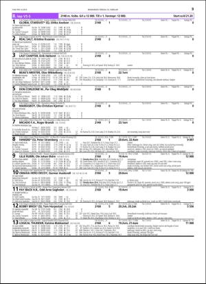 travoggaloppnytt_tips-20160210_000_00_00_053.pdf