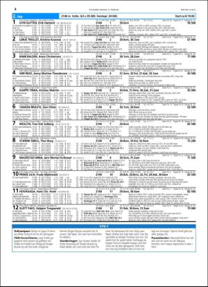 travoggaloppnytt_tips-20160215_000_00_00_004.pdf