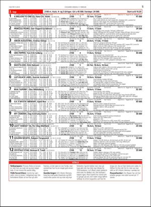 travoggaloppnytt_tips-20160215_000_00_00_005.pdf