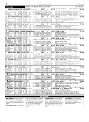 travoggaloppnytt_tips-20160215_000_00_00_008.pdf