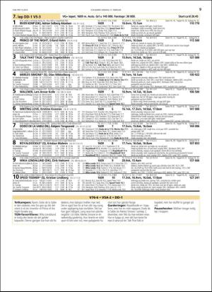 travoggaloppnytt_tips-20160215_000_00_00_009.pdf