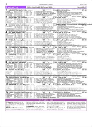 travoggaloppnytt_tips-20160215_000_00_00_010.pdf