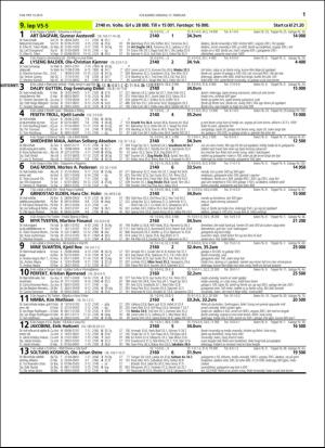 travoggaloppnytt_tips-20160215_000_00_00_011.pdf