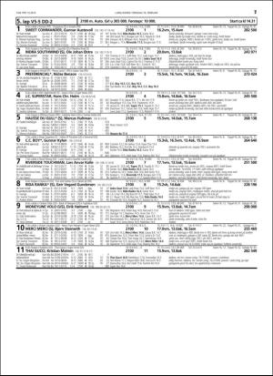 travoggaloppnytt_tips-20160215_000_00_00_017.pdf