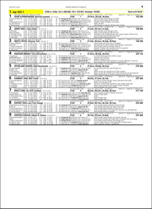 travoggaloppnytt_tips-20160215_000_00_00_019.pdf