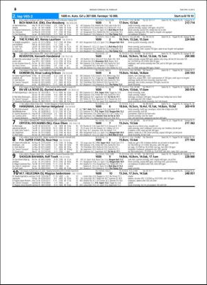 travoggaloppnytt_tips-20160215_000_00_00_020.pdf