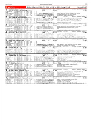 travoggaloppnytt_tips-20160215_000_00_00_021.pdf