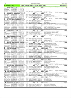 travoggaloppnytt_tips-20160215_000_00_00_022.pdf