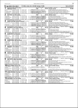 travoggaloppnytt_tips-20160215_000_00_00_023.pdf