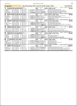 travoggaloppnytt_tips-20160215_000_00_00_025.pdf