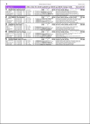 travoggaloppnytt_tips-20160215_000_00_00_026.pdf