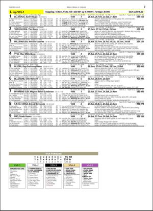 travoggaloppnytt_tips-20160217_000_00_00_003.pdf