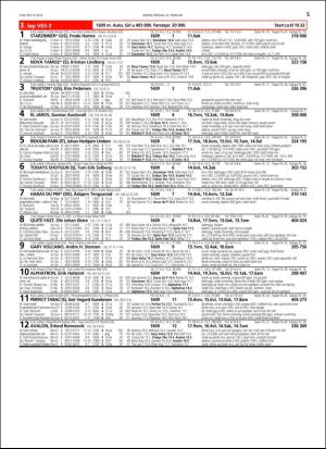 travoggaloppnytt_tips-20160217_000_00_00_005.pdf