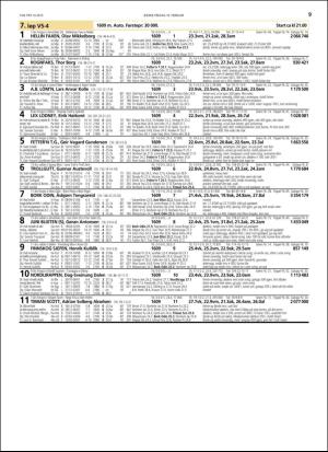 travoggaloppnytt_tips-20160217_000_00_00_009.pdf