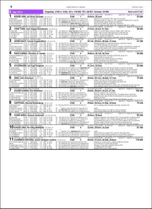 travoggaloppnytt_tips-20160217_000_00_00_010.pdf