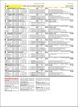 travoggaloppnytt_tips-20160217_000_00_00_012.pdf