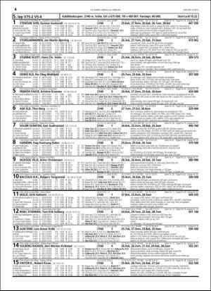 travoggaloppnytt_tips-20160217_000_00_00_016.pdf