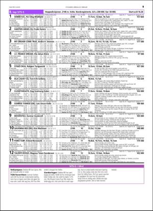 travoggaloppnytt_tips-20160217_000_00_00_019.pdf